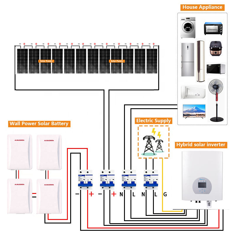 Sistema de generación de inversor de panel solar de 10kw 