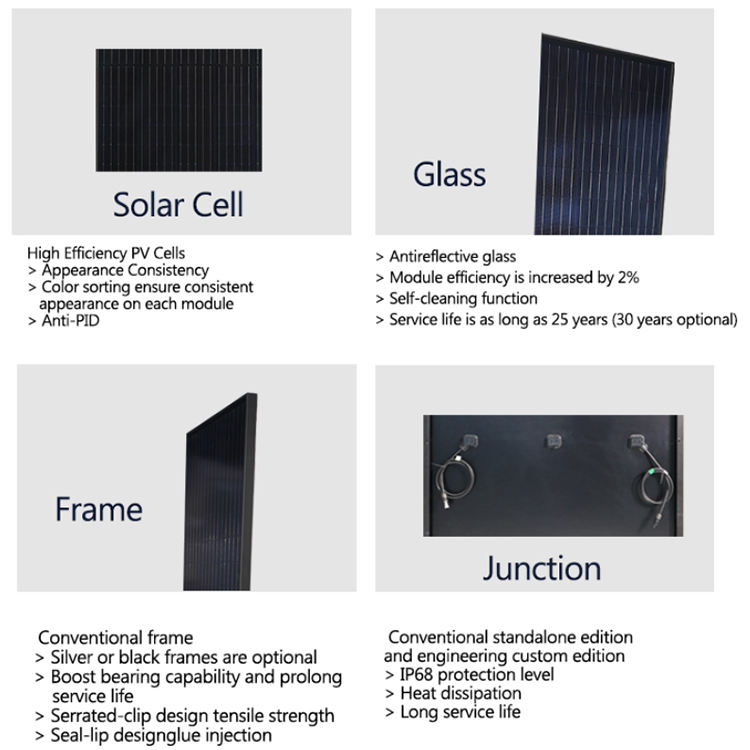 sistema solar fotovoltaico