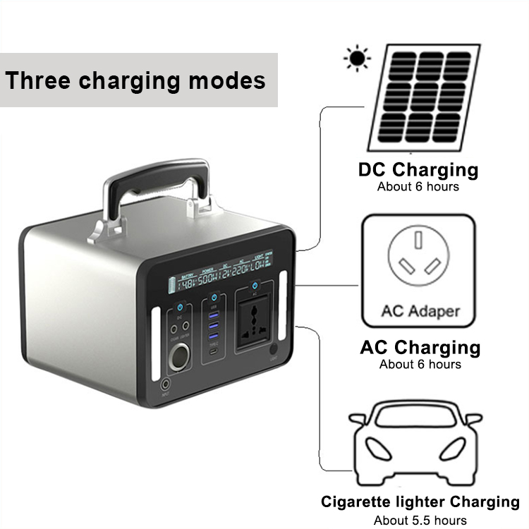 almacenamiento de energía de la batería ess