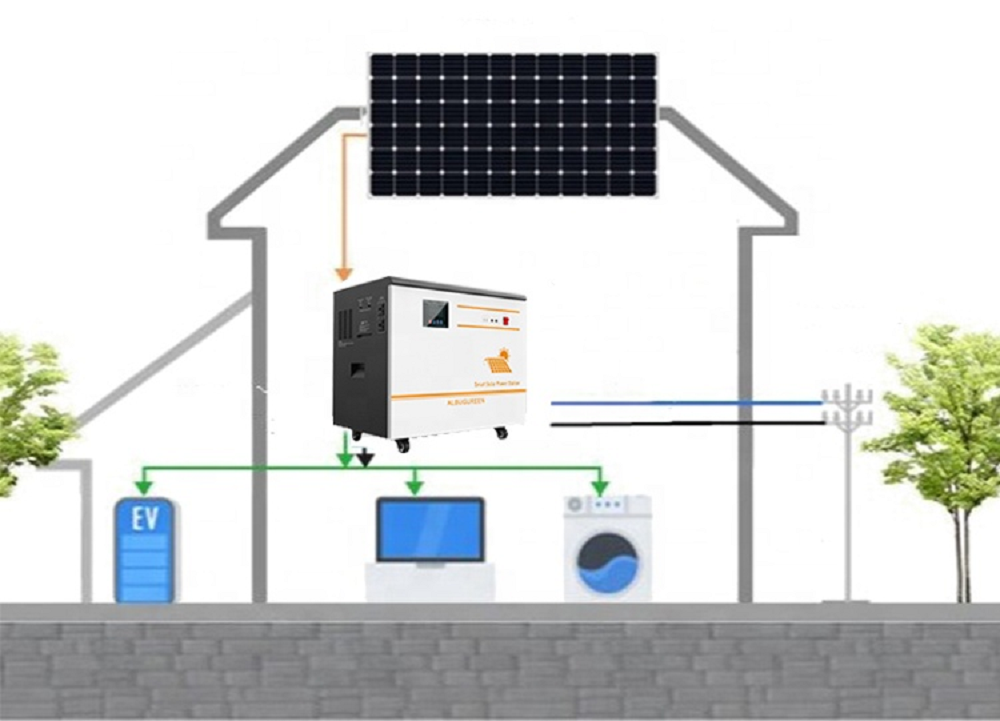 3KW 3KWH Sistema de energía solar todo en uno para el hogar