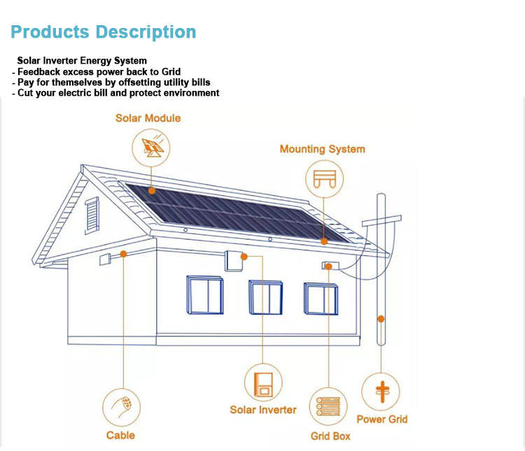 Sistema de generación de inversor de panel solar de 10kw 