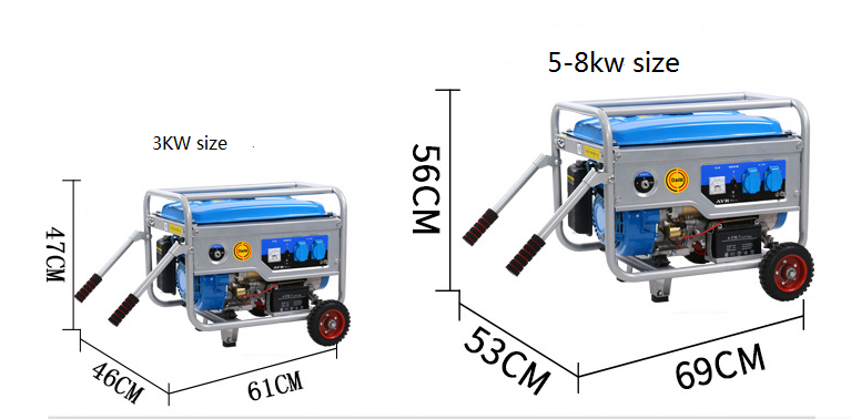 Generador de gas silencioso de frecuencia variable para uso doméstico de tamaño pequeño personalizado para 3/5/8/10kw 